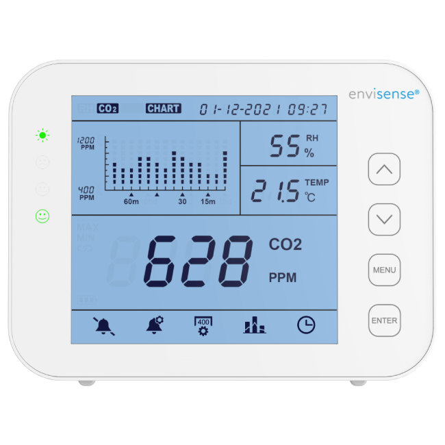 EnviSense CO2 meter front